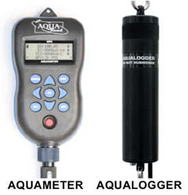 AQUAMETER et AQUALOGGER