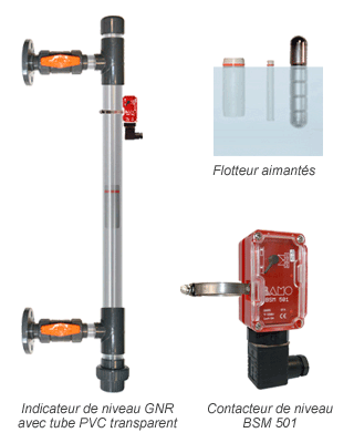 GNR 6, BSM 501 et flotteurs