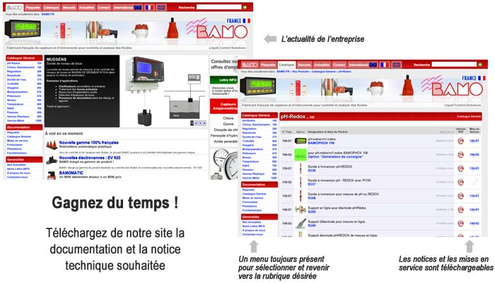 Notre site BAMO